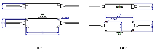 780nm Polarization Maintaining Optical Fiber AOM Series