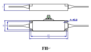 1550nm low power fiber optic acousto-optic modulator series