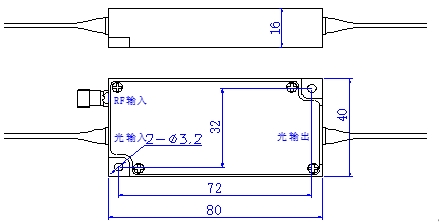 optical fiber acousto-optic tunable filter series