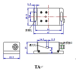 Visible light acousto-optic modulator series