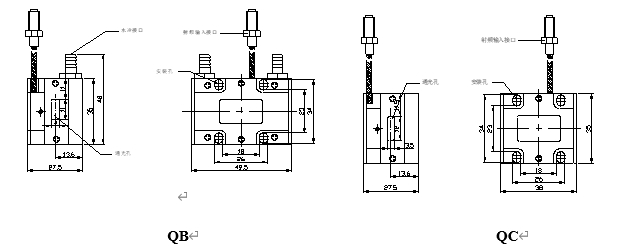 2μm acousto-optic modulator series