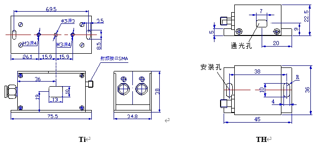 mid-infrared acousto-optic modulator series