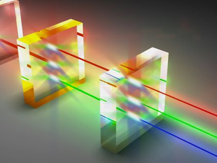 Unveiling the World of Optical Elements